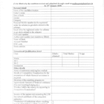 Registration Form, Merit List Download PDF