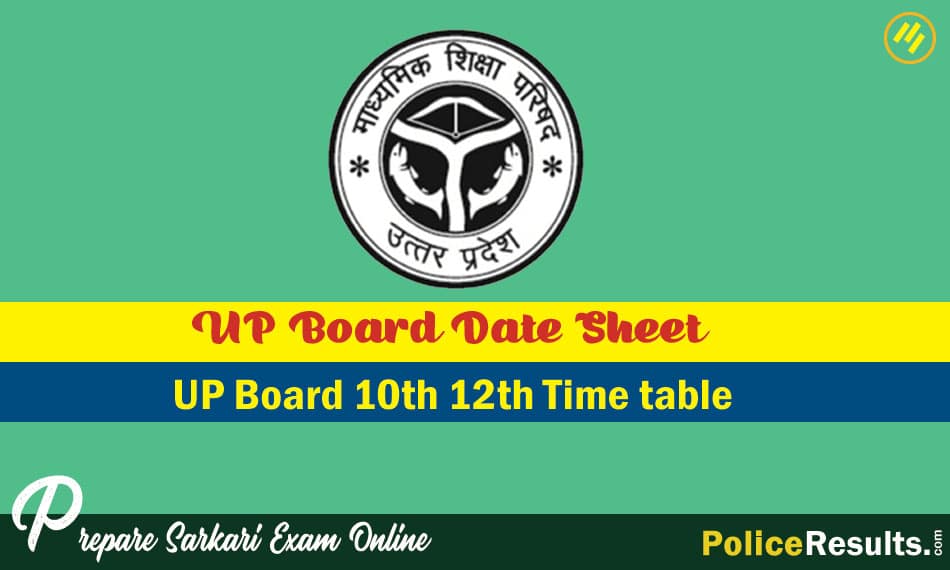 UP Board 10th 12th Class Exam Scheme 2022