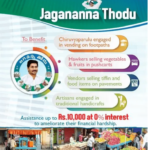 Jagananna Thodu Scheme 2022 Application Form: Details in Telugu