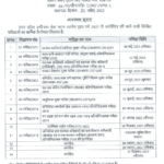 PET, Lekhpal, BDO/ VDO Exam Dates एग्जाम कैलेंडर – Police Results