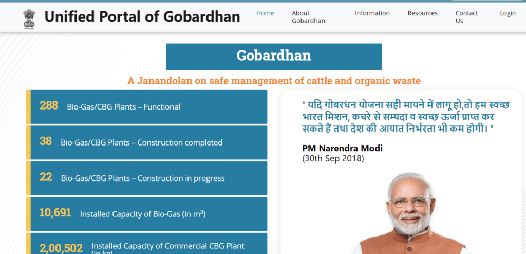 SBM Gobar Dhan Application Portal
