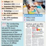 Cu To Go Offline For Ug, Pg Exams |  Kolkata News