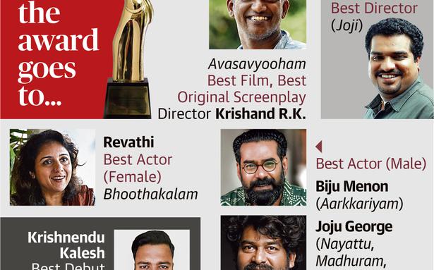 Experimental cinema wins big at 52nd Kerala State Film Awards