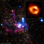 How do you photograph a black hole at the center of our galaxy?  You make an Earth-sized telescope