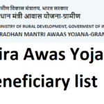 Indira Awas Yojana list 2022-Status [iay.nic.in] beneficiary list