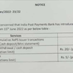 Ippb Introduces Service Charges For Aadhaar Enabled Payment System (aeps)