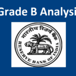 RBI Grade B Analysis 2022 (Phase 1) Shift 1 & 2 Paper Solution