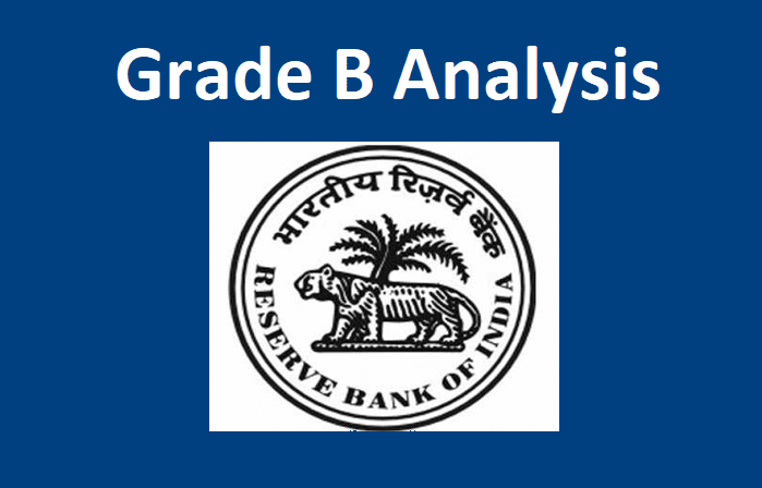 RBI Grade B Analysis 2022 (Phase 1) Shift 1 & 2 Paper Solution