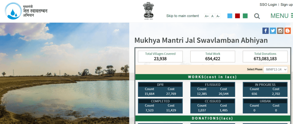 Rajasthan MJSA Portal