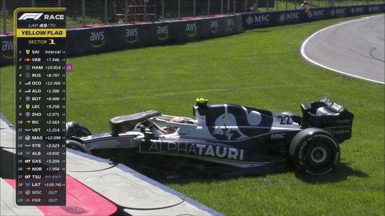 Yuki Tsunoda crashed as he left the pits, bringing out the safety car on lap 49 of the Canadian Grand Prix