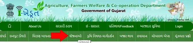 Registration, i-ખેડૂત એપ્લિકેશન સ્થિતિ, ikhedut.gujarat.gov.in