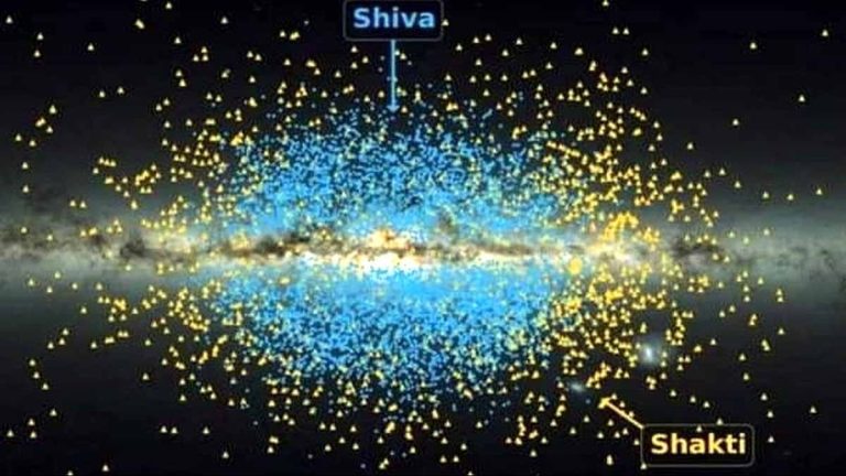 Galaxy Shiv Shakti
